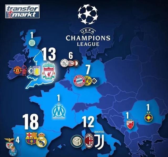FIFA电竞观赛人数增长报告